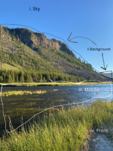 Reference Photo Breakdown