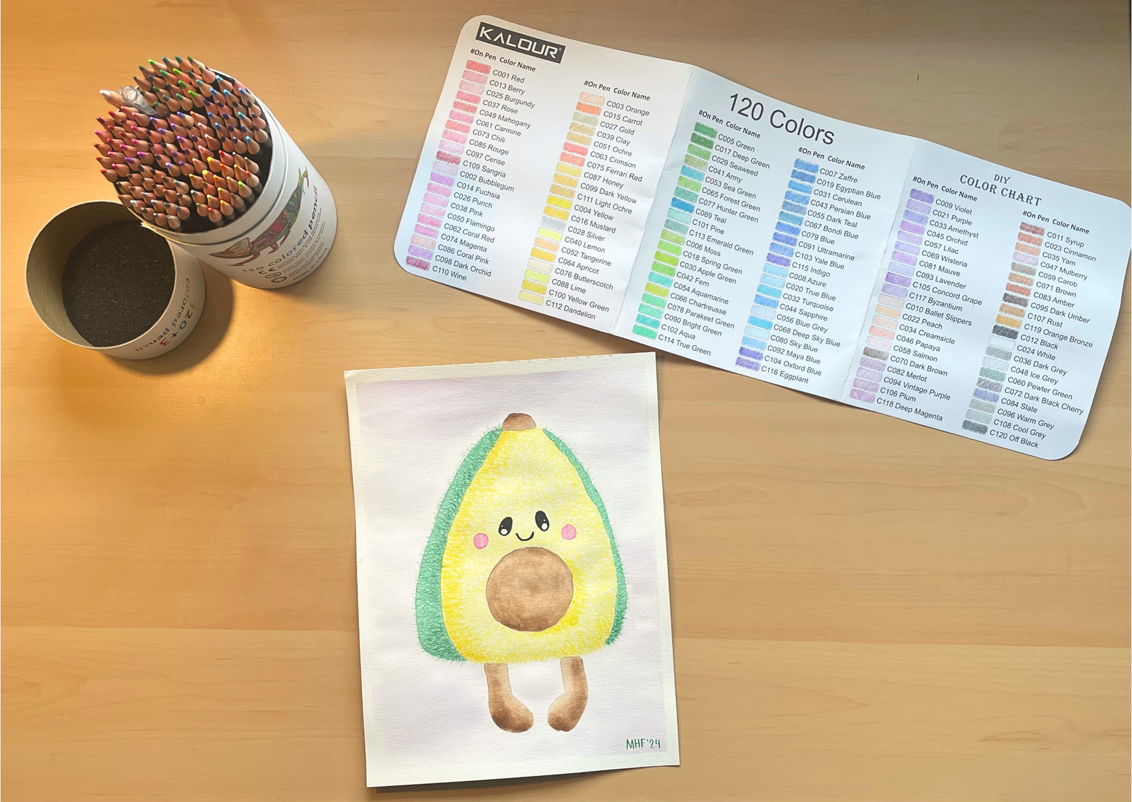 Easy Mixed Media Art Project for Beginners